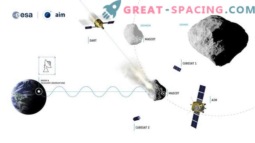 Как НАСА ще се опита да спаси Земята от сблъсък с астероид