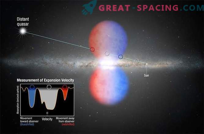 Тайнствената галактика с мехурчета, която пътува с главоломна скорост