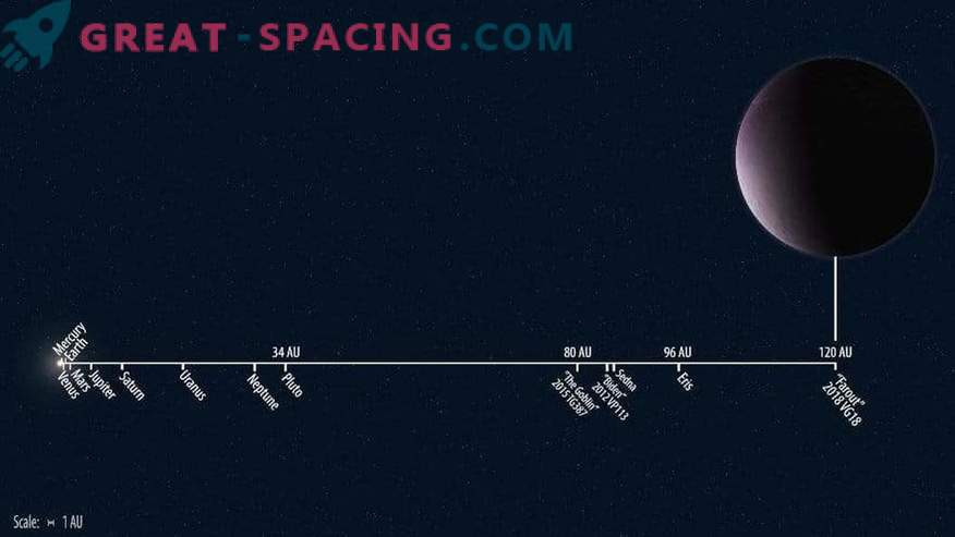 Намерена е най-новата и най-далечната джудже планета на Слънчевата система