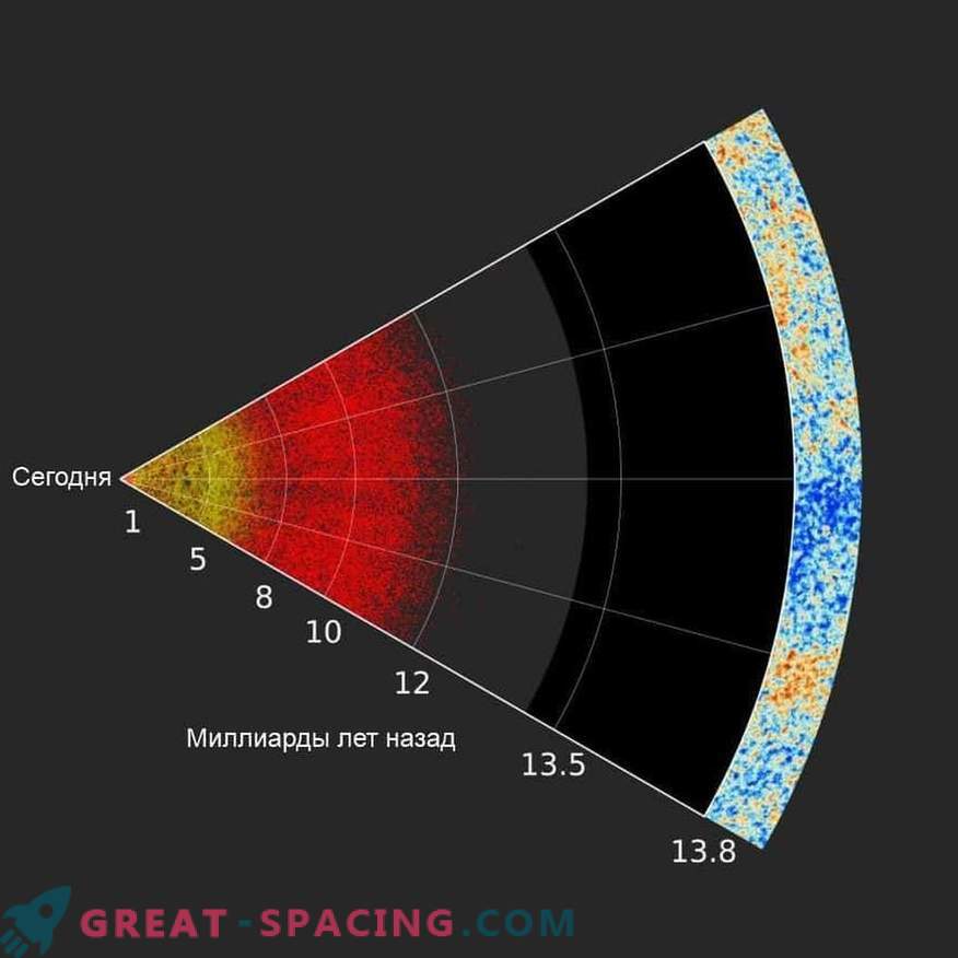 Картографиране на супермасивни черни дупки на далечната вселена