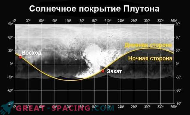 Мисия New Horizons разкрива атмосферата на Плутон