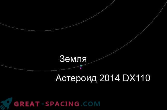 Астероид 2014 DX110 прелетя близо до Земята