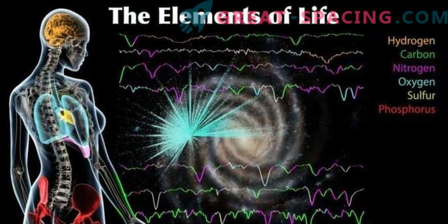 Създадена е карта на градивни елементи от живота на Млечния път