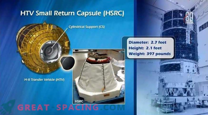 Японската капсула се подготвя за изпитателен полет с МКС