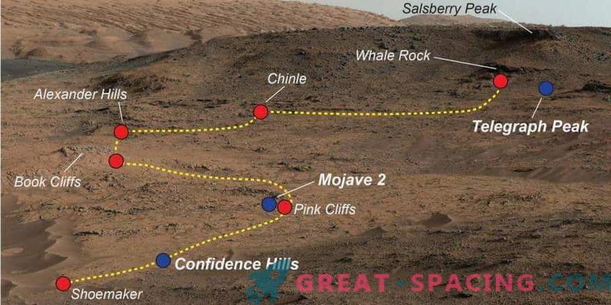Любопитството открива доказателства за наличието на различни среди в марсиански проби