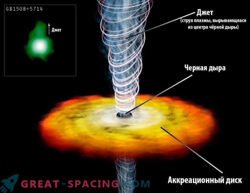 Може ли супермасивна черна дупка да абсорбира квазар