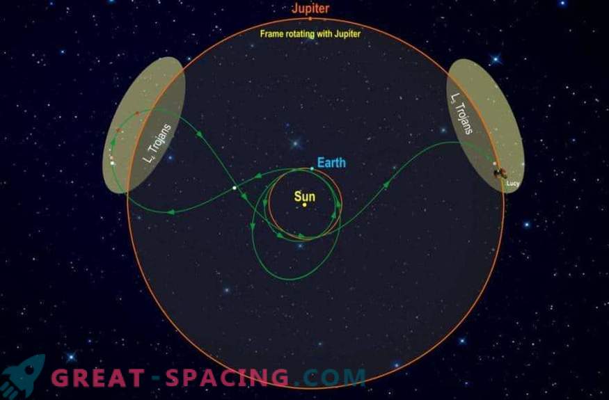 Сложният навигационен план на НАСА за изучаване на троянски астероиди