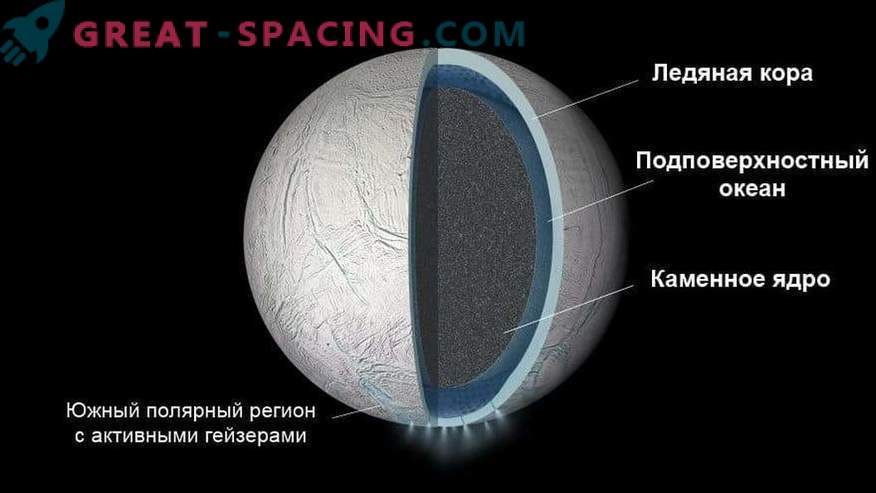 Сателитът на Сатурн Енцелад има океан под повърхността му
