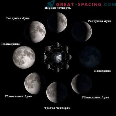 Какво да очакваме от Луната през първото тримесечие на 12 април 2019 г.