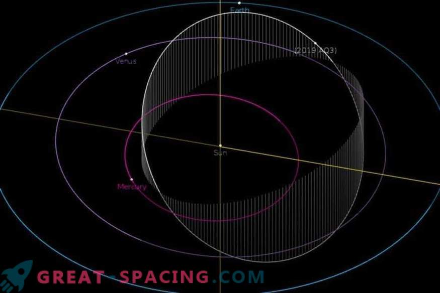 Астероид с най-бързата орбита около Слънцето