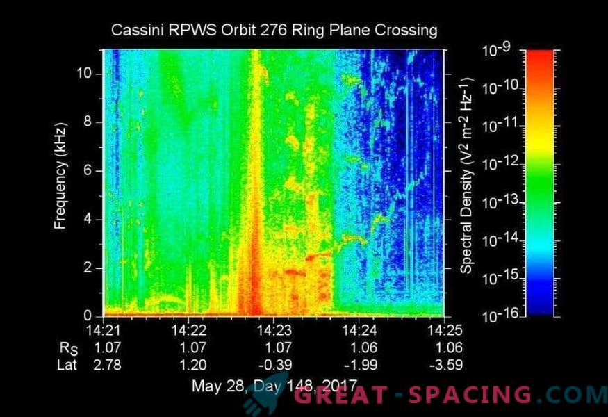Касини продължава до големия финал