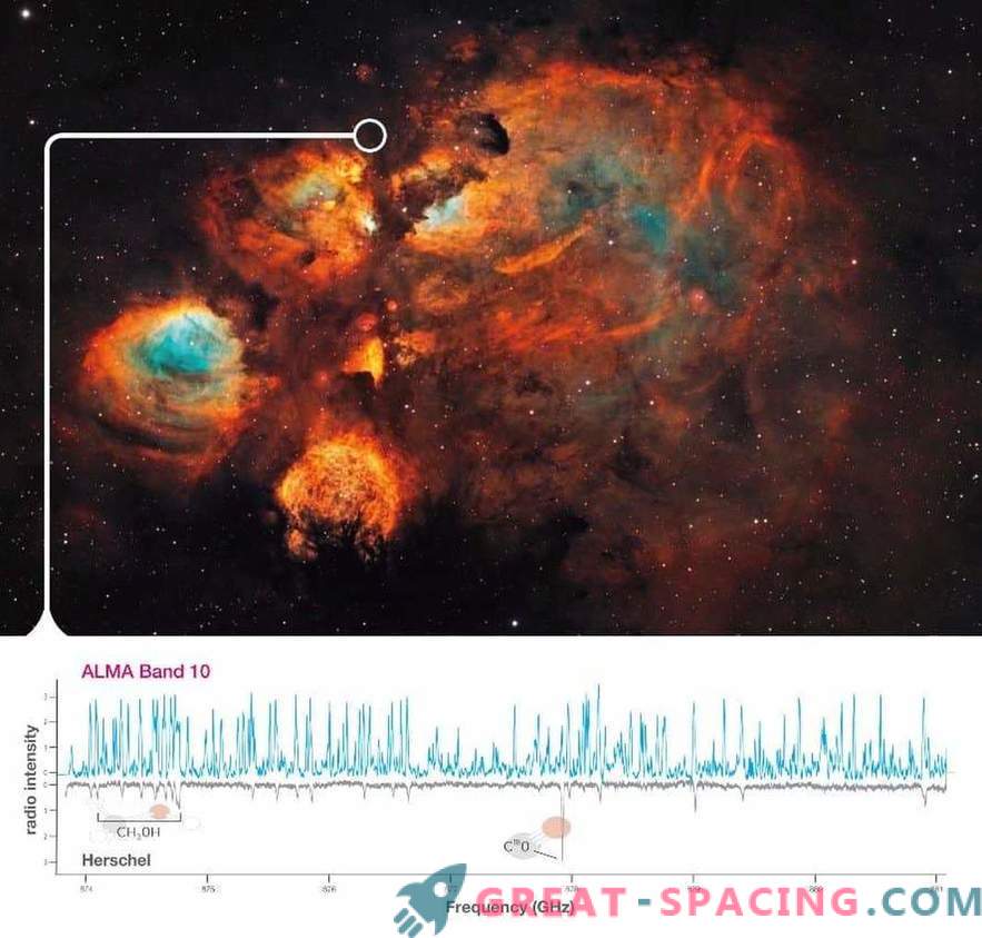ALMA първо анализира масивното формиране на звезди