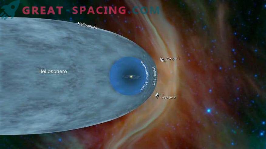 Какво да очаквате от Voyager 2 в междузвездното пространство?