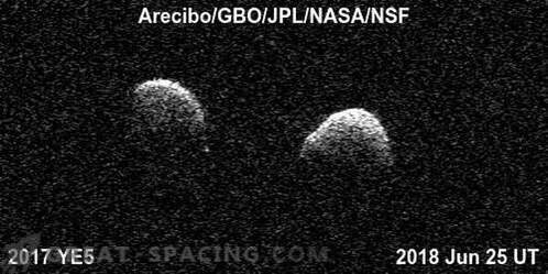 Обсерваториите се обединяват, за да изучават редки двойни астероиди